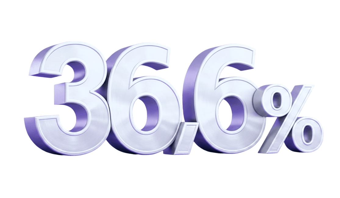 36,6% годовых для новых инвестиций