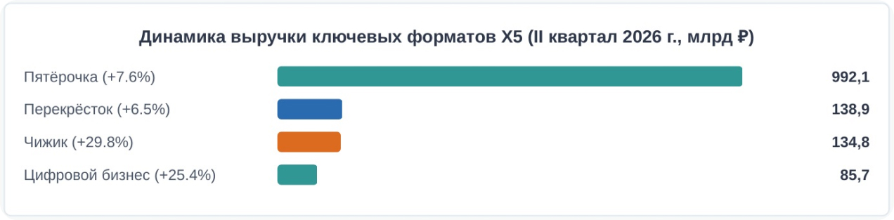 detail image